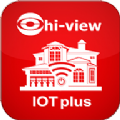 HiviewIOTplus设备管理