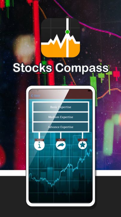 Stocks Compass追剧软件