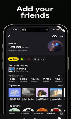 stats.fm for spotify
